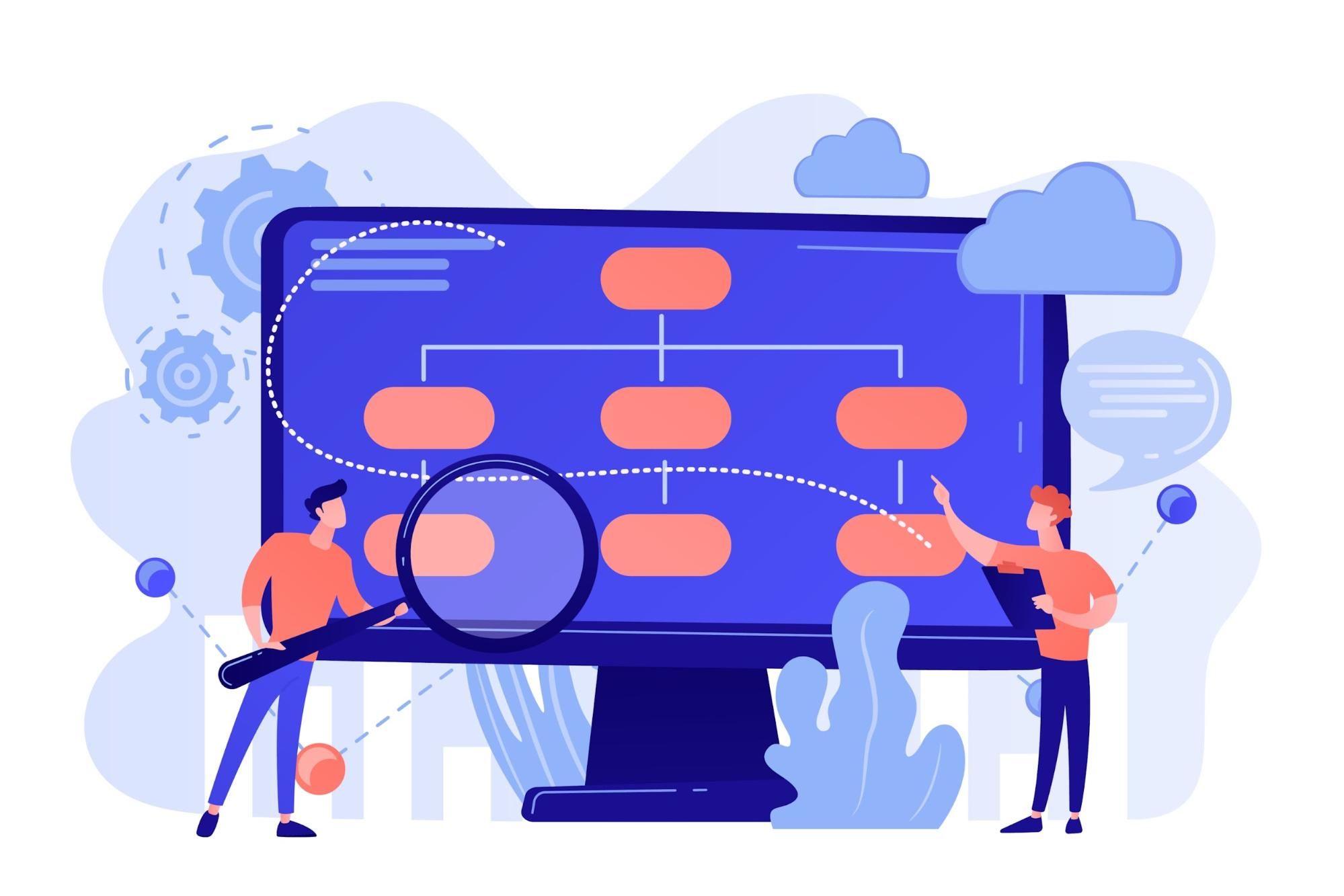 High-Performing Automation Workflow