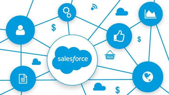 Benefits of Salesforce Email Integration