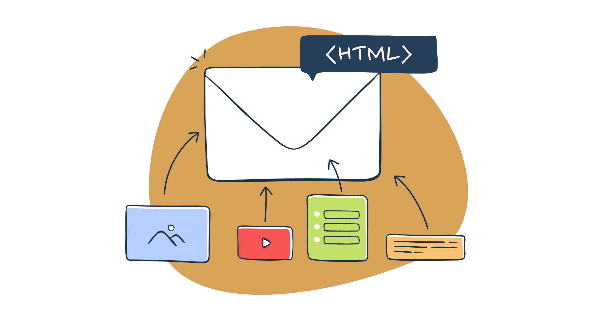 HTML email development challenges