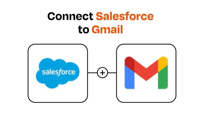 Integration of Salesforce with Gmail