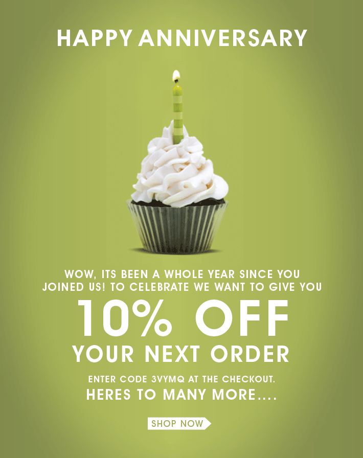 Anniversary Email Campaigns