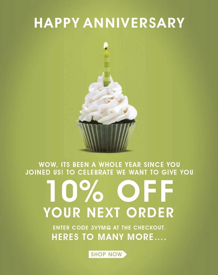 Anniversary Email Campaigns