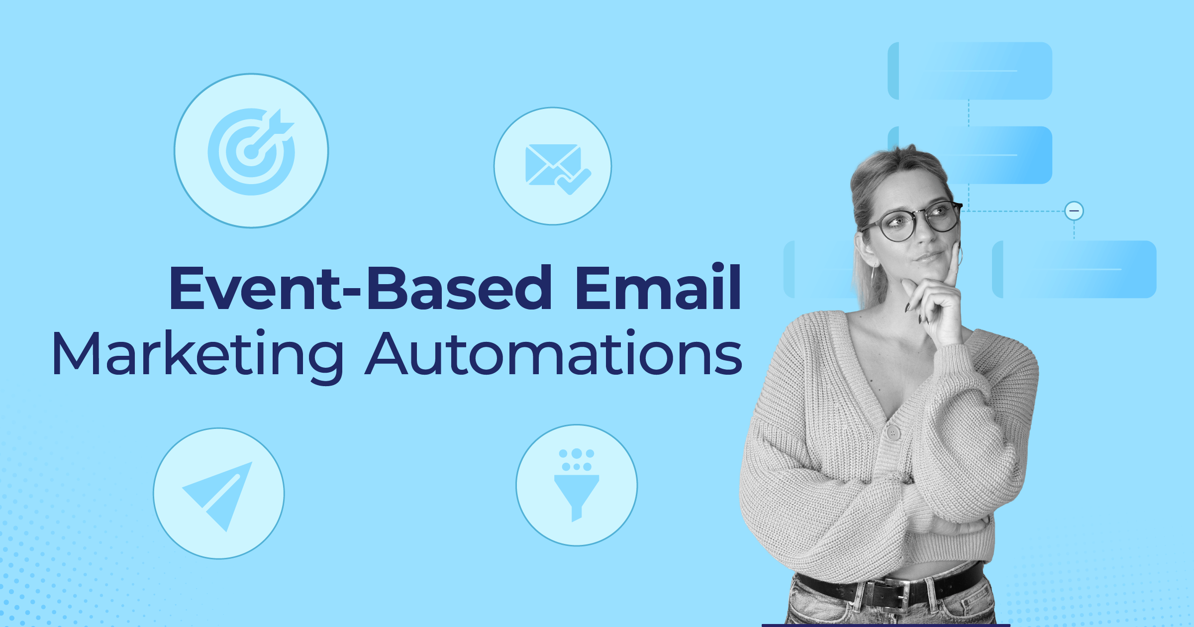What Is Event-Based Email Automation