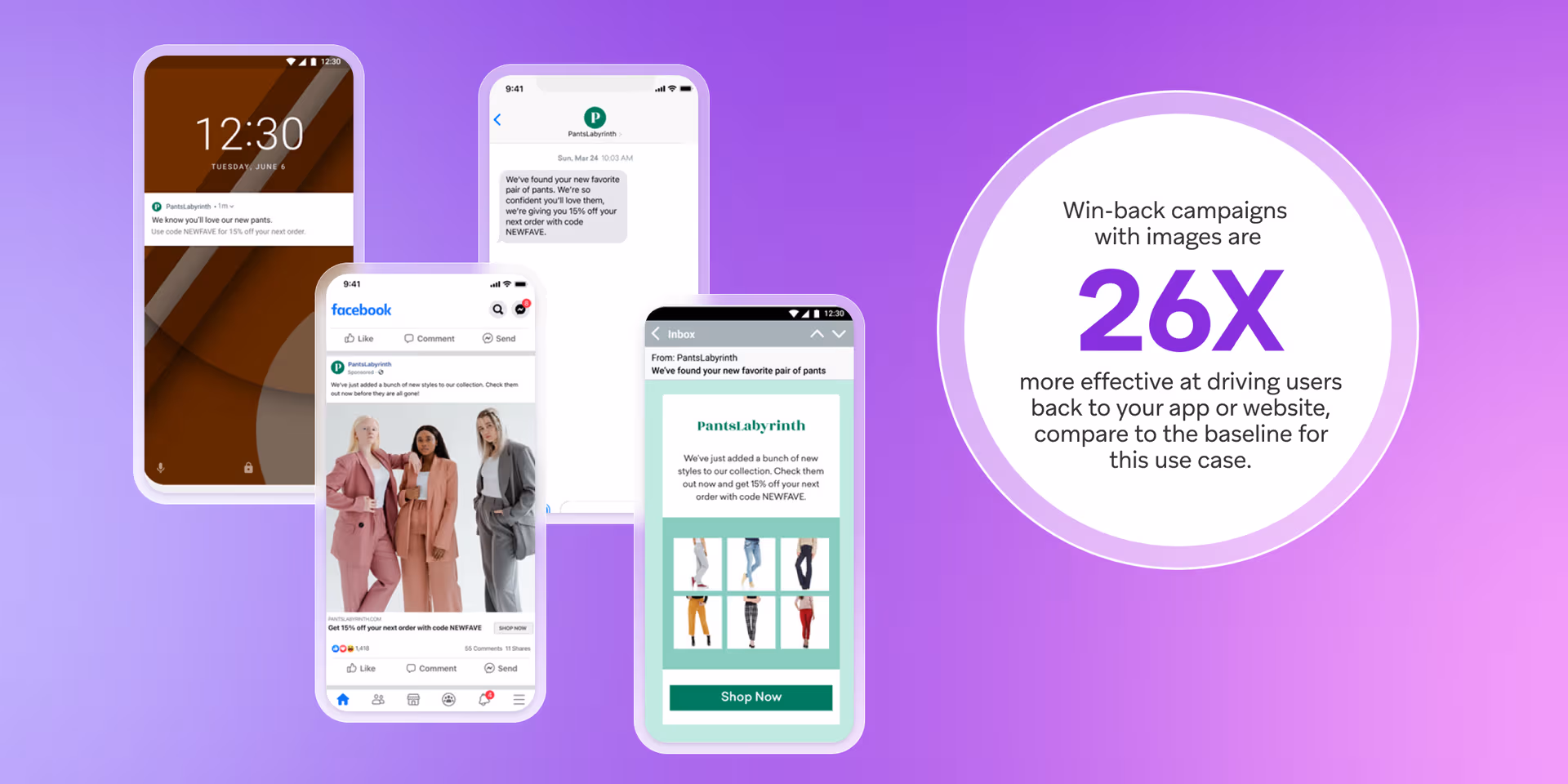 Winback Automation Campaign